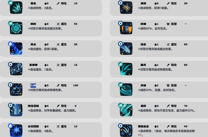 蓝珠天鹅相关图片2