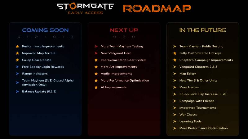 《风暴之门》相关图片3