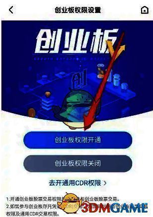 点击创业板权限开通选项界面