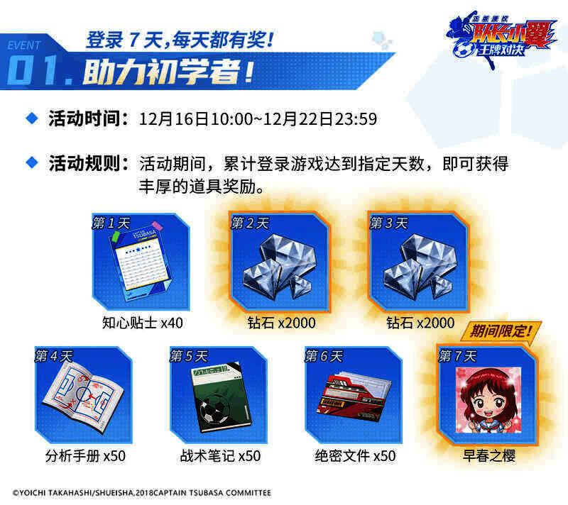 《队长小翼:王牌对决》游戏活动奖励展示