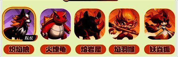 纯火队阵容展示