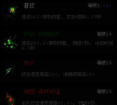 森林游侠技能加点图