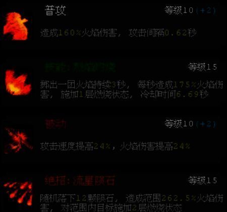 血刺技能加点图