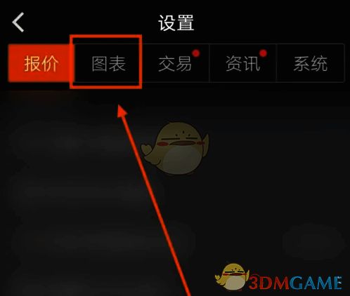 点击图表界面图