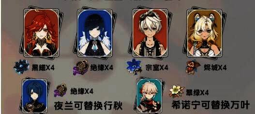 原神希诺宁相关图片3