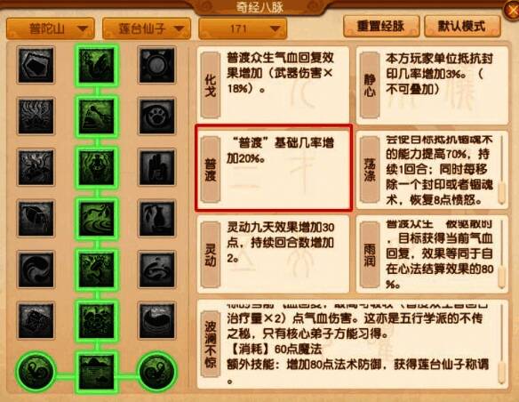 莲台仙子普渡经脉展示图