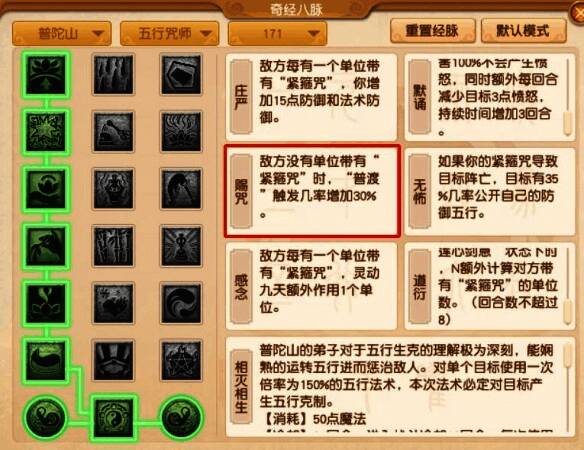 五行咒师赐咒经脉展示图