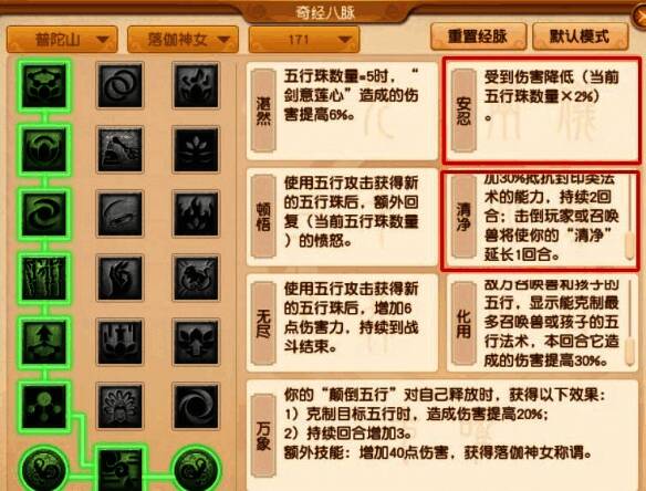 落伽神女清净经脉展示图