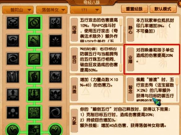 落伽神女业障经脉展示图