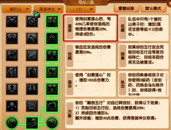 落伽神女莲音经脉展示图