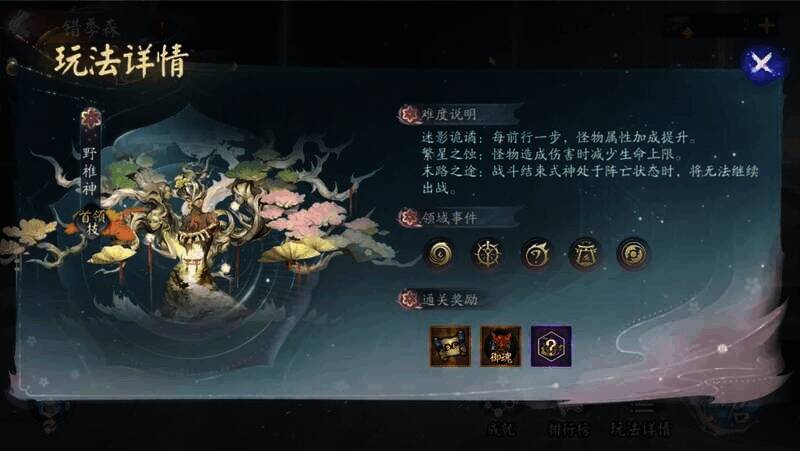 错季森玩法详情图