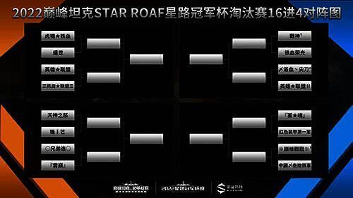 《巅峰坦克》战队风采