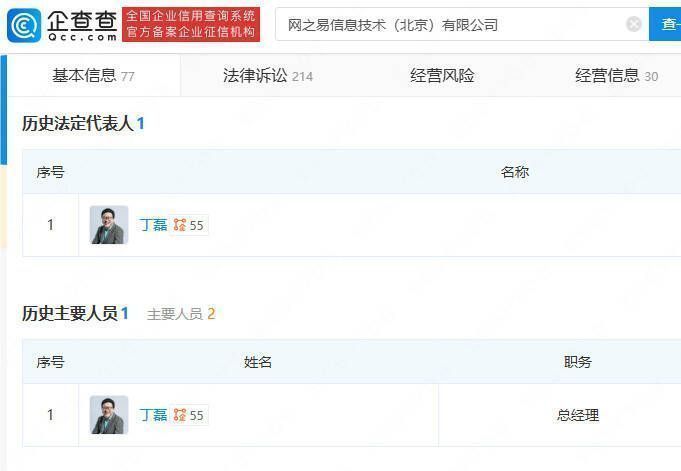 相关工商变更情况图片2