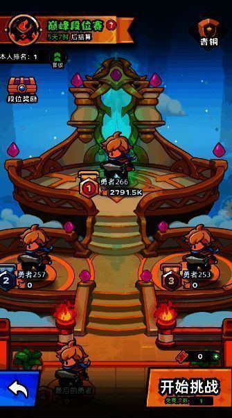 开启条件相关图示3