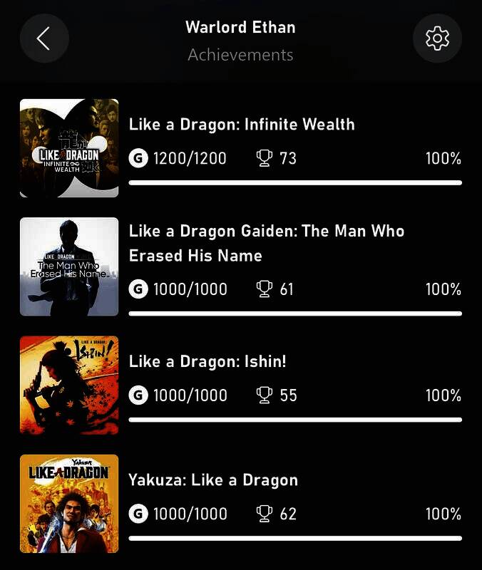 Xbox Gamerscore统计截图画面1