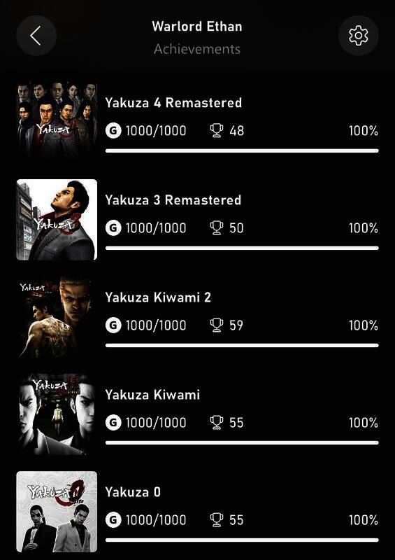 Xbox Gamerscore统计截图画面2