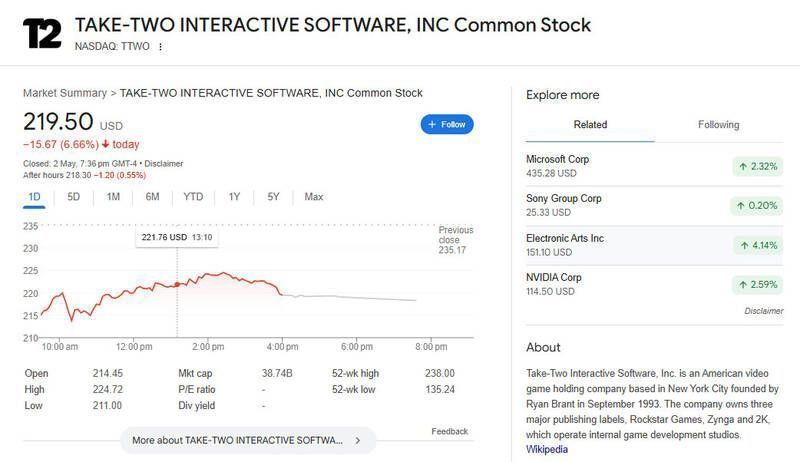 游戏相关新闻配图