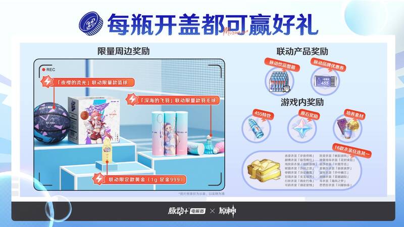 脉动联动奖品画面1