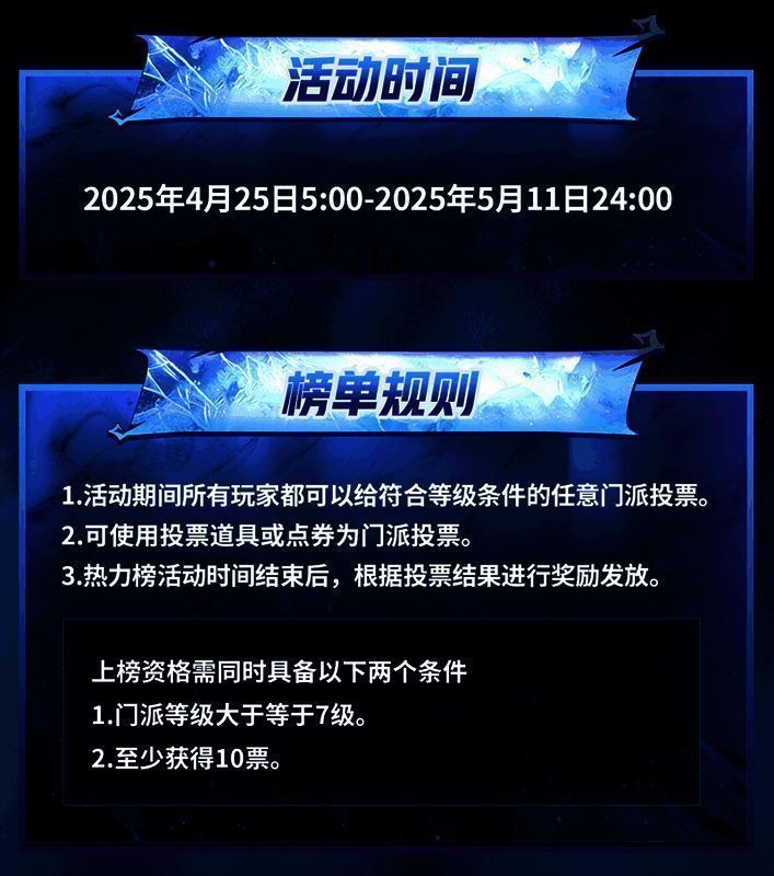 门派热力榜界面图