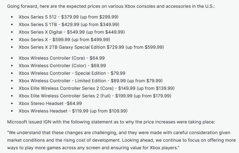 美国市场微软主机和配件价格上涨情况图表