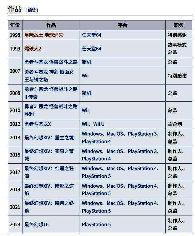 国外玩家送祝福相关图片4