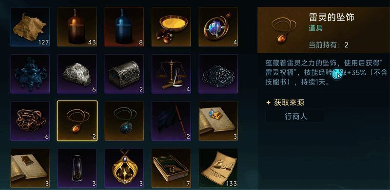 铸造准备相关配图2