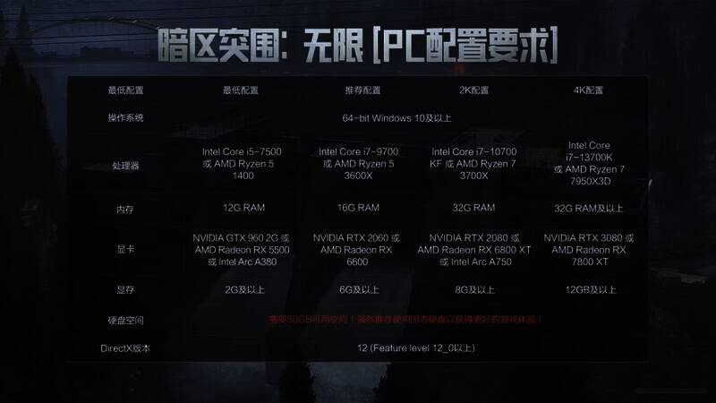 《暗区突围:无限》宣传图2