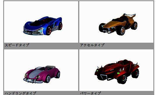 《索尼克赛车 交叉世界》相关图片2