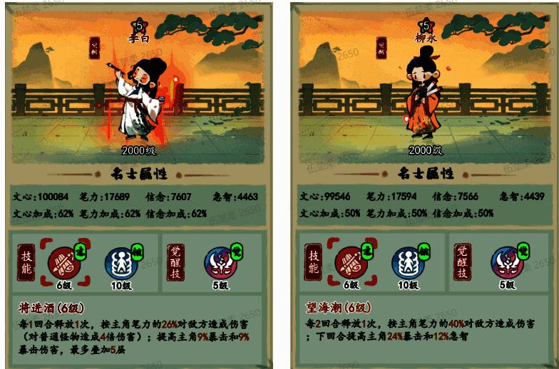 李白和柳永名士图片