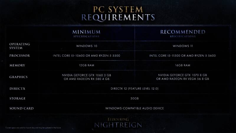 《艾尔登法环:黑夜君临》相关图片1