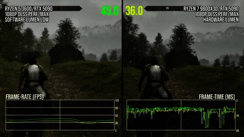 《上古卷轴4：湮灭重制版》视频画面4