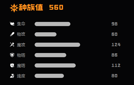 洛克王国世界炽心雄狮相关图片3