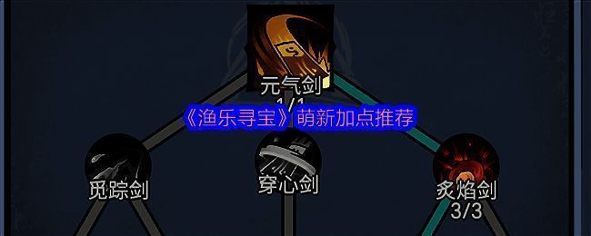 渔乐寻宝游戏相关图片1