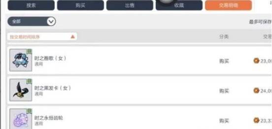 制作绿色装备相关图片