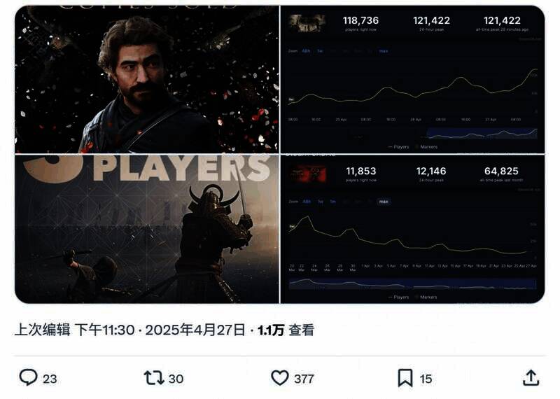 《光与影：33号远征队》相关图片4