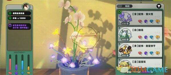 安东 - 花艺的起点…吗?花束搭配示例