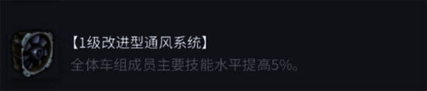 1 级改进型通风系统图片