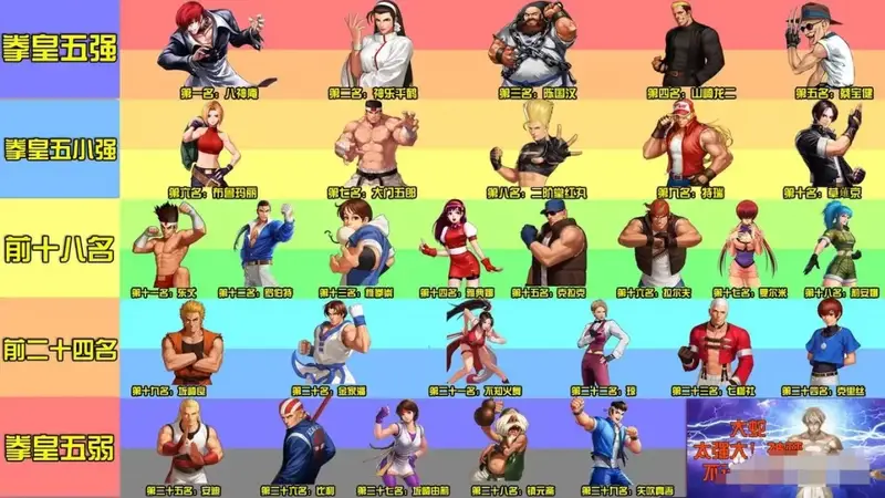 特瑞性能表现画面