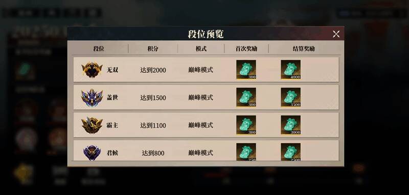 《三国志幻想大陆2:枭之歌》校武场段位奖励图片