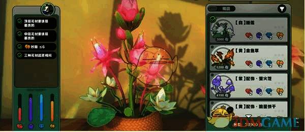 罗宾委托的花束样式