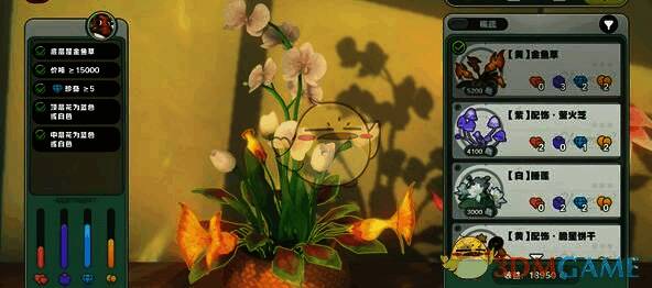 乔普师傅委托的花束样式