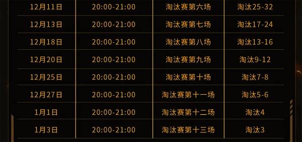 巅峰联赛S6淘汰赛第六轮比赛预告