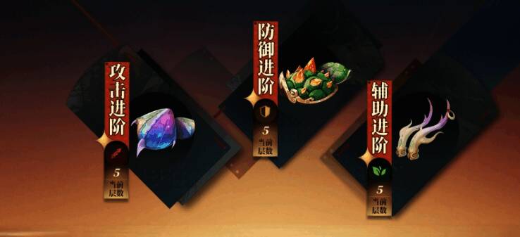 试炼端口玩法图片