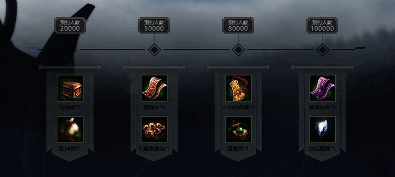 《三国群英传M》亚服预约人数活动说明图