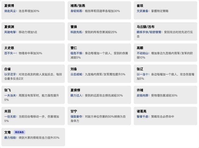 《建安外史》武将专属特性图片