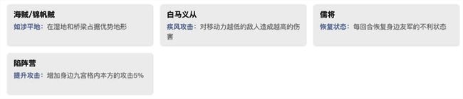 《建安外史》武将兵种特性图片