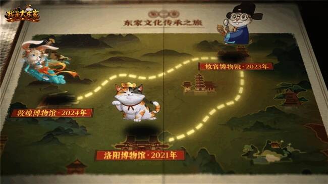 游戏文化联动相关画面