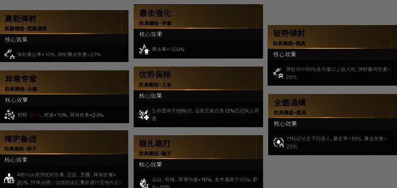 《七日世界》熊来了武器伤害数据展示图片