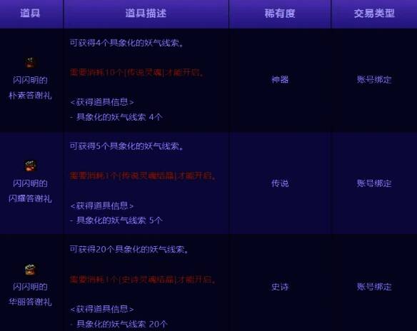 收藏家闪闪明商店图片2