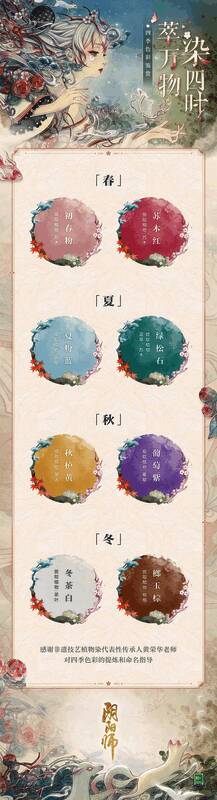 四季色彩鉴赏展示图